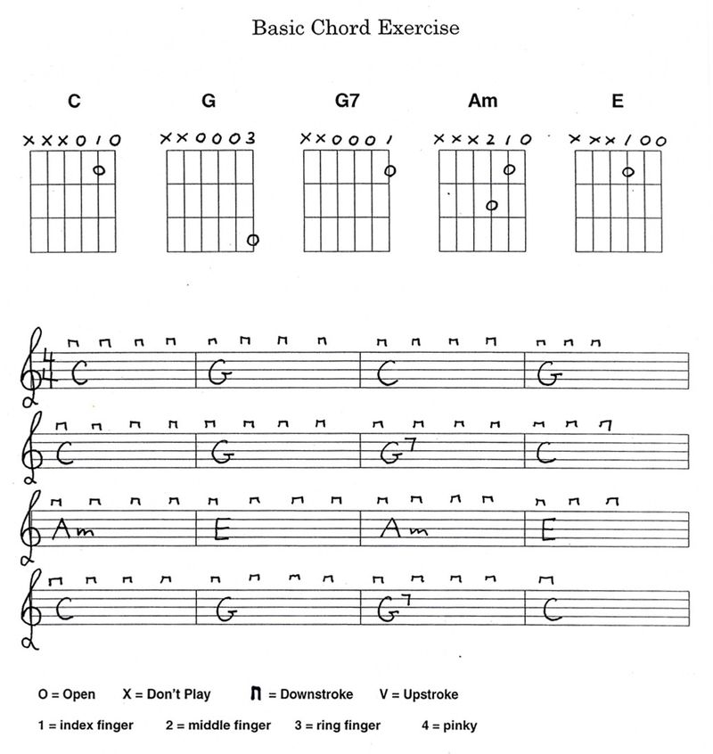Basic Chord Exercise