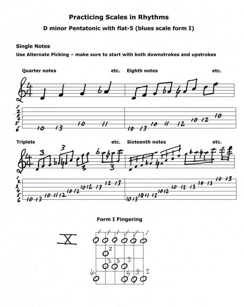 Scales in Rhythms_smaller