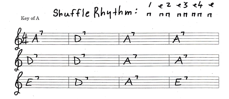 12 Bar Blues in A 12 Bar Blues in A