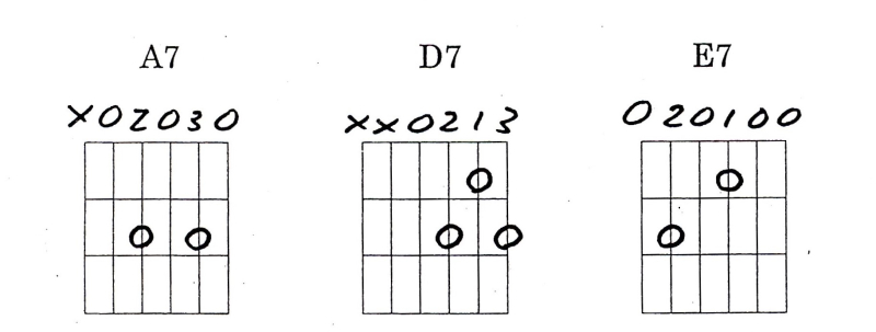 A7 - D7 - E7 A7 - D7 - E7